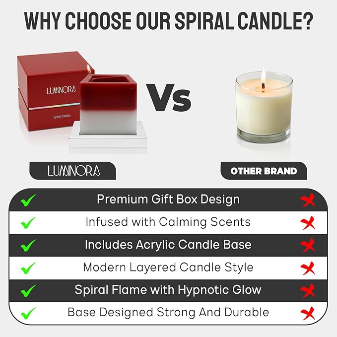 LUMINORA Spiral Scented Candle for Women & Men | Hand-Crafted Decorative Soy Wax Candle | Wooden Wick | Unique Twisted Spiral Burn Design | Aromatherapy Candle | Hanami | (Japanese Cherry Blossom)
