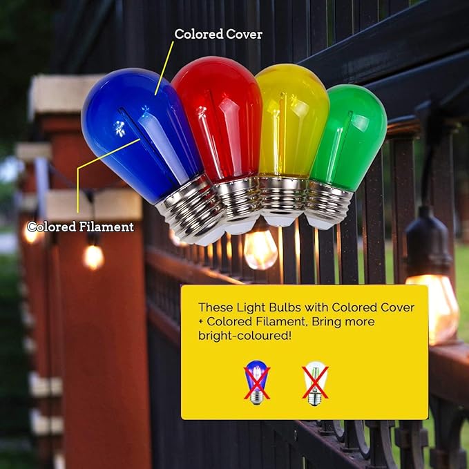 Jslinter Colored String LED Light Bulbs - 1 watt Plastic Outdoor Indoor S14 Bulbs for Christmas String Light Replacement - Shatterproof - E26 Base - 24Pack - Red/Blue/Yellow/Green