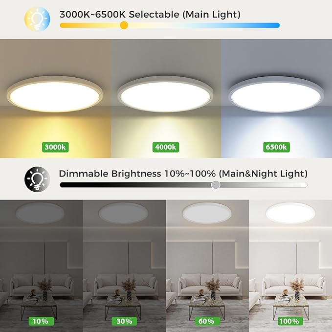 zemty 19 Inch LED Ceiling Lights with Night Light 1800K, 36W 3600lm Light Fixtures with Remote Control, 3000K-6500K Adjustable, Dimmable Low Profile Ceiling Lamp for Bedroom Dining Room Kitchen-White