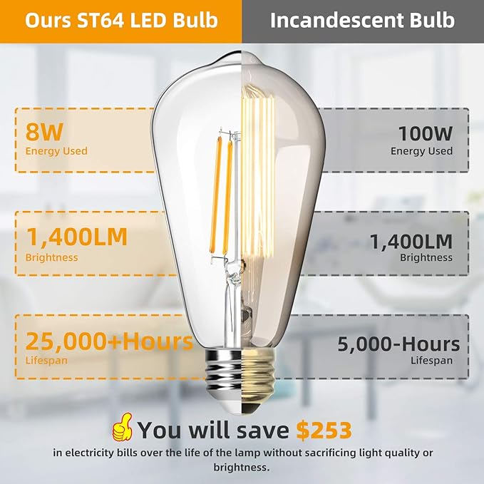 4-Pack Vintage 8W ST64 LED Edison Light Bulbs 100W Equivalent, 1400Lumens, 2700K Warm White, E26 Base LED Filament Bulbs, CRI 90+, Antique Glass Style Great for Home, Bedroom, Office, Non-Dimmable