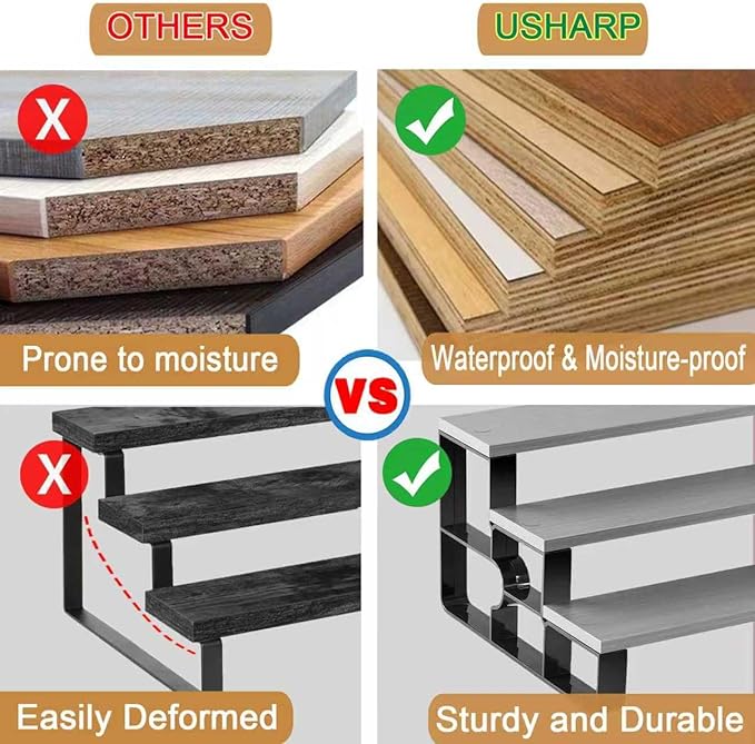Cologne Organizer for Men,3 Tier Perfume Stand for Dresser,Makeup Organizer for Vanity,Display Riser Stand,Wooden Bathroom Countertop Stand for Bedroom,Dressing(Brown, 3 Tiers-Width=11.2")