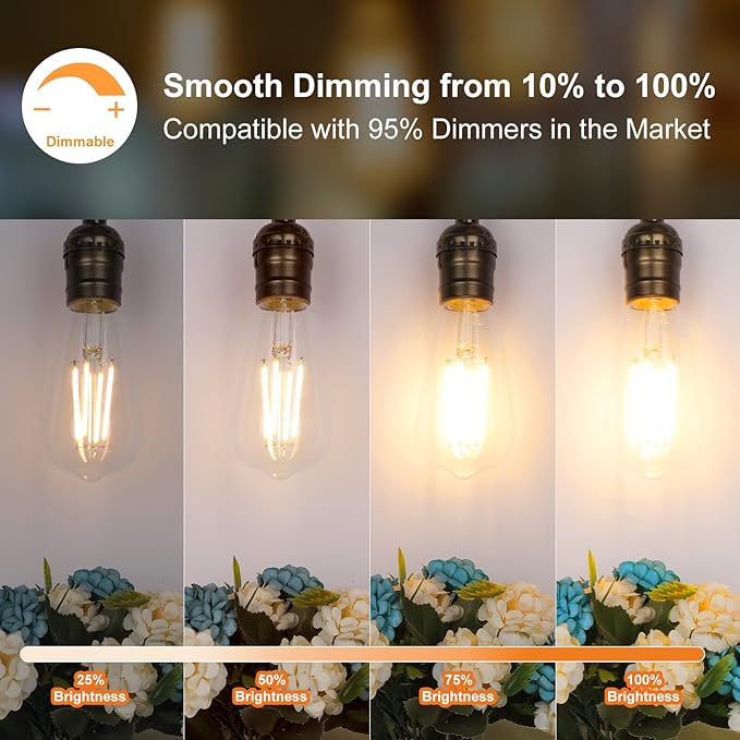 PARTPHONER LED Light Bulbs Dimmable Vintage Edison Bulb, E26 LED Bulb 60W Equivalent 720 Lumens, Warm White 2700K, ST58 Antique LED Filament Bulb CRI 85+, Clear Glass, Pack of 24