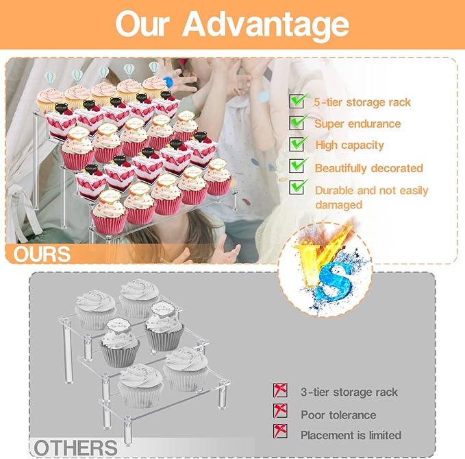 Acrylic Risers Display Stand for Action Figures, 5 Tier Clear Display Collectibles Dessert Holder, Durable Showcase Display Shelf for Toys Jewels Figurines Cosmetics Decoration and Organizer