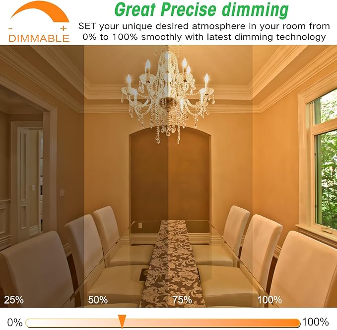 Yochoice 24-Pack Dimmable E12 Candelabra Bulbs 40Watt Equivalent, 2200K Amber Warm White, 380Lumens, 4W B11 Chandelier Light Bulbs, Filament Clear Glass Candle Lamp for Ceiling Fan Home Decor