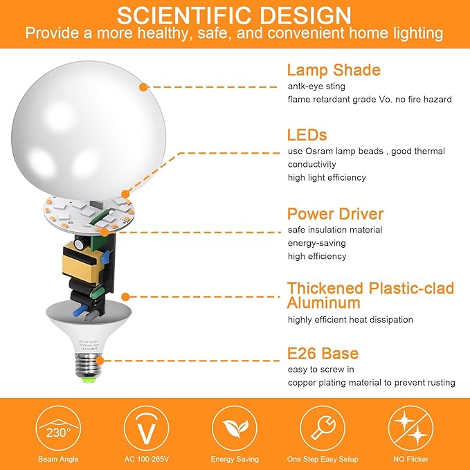 LED Light Bulb, G120 Large Globe Bulb, 15W(150W 200W Equivalent) Led Bulbs Warm White 3000K, 1800LM, CRI90+, Non-Dimmable, E26 Base, Perfect for Kitchen Living Room Office