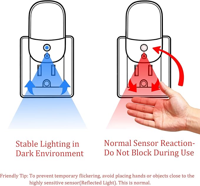 670nm Red Light Night Light for Sleep Therapy - 2 Pack, Auto Dusk to Dawn Sensor, 0.3W Dimmable & Portable LED Red Night Light Plug into Wall for Nursery Bedroom Bathroom Kitchen Hallway