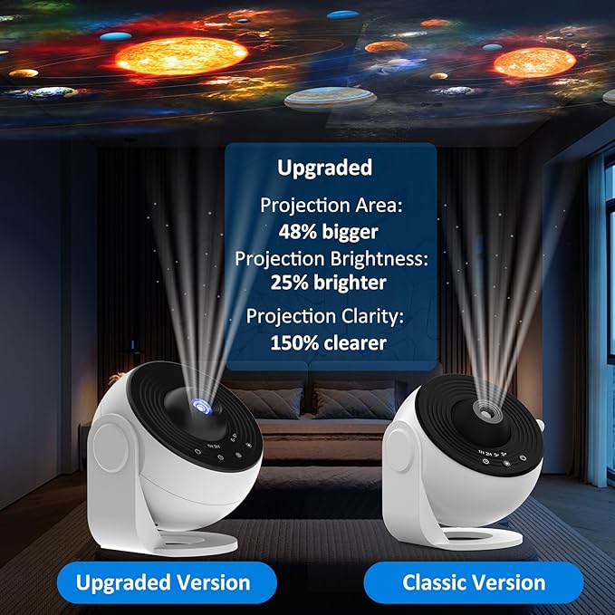 Upgraded Galaxy Star Projector for Bedroom, 13 in 1 Star Projector Galaxy Light,360° Rotating Planetarium Projector with Timer HD Constellation Ceiling Night Light for Kids Adults Room Decor Gift