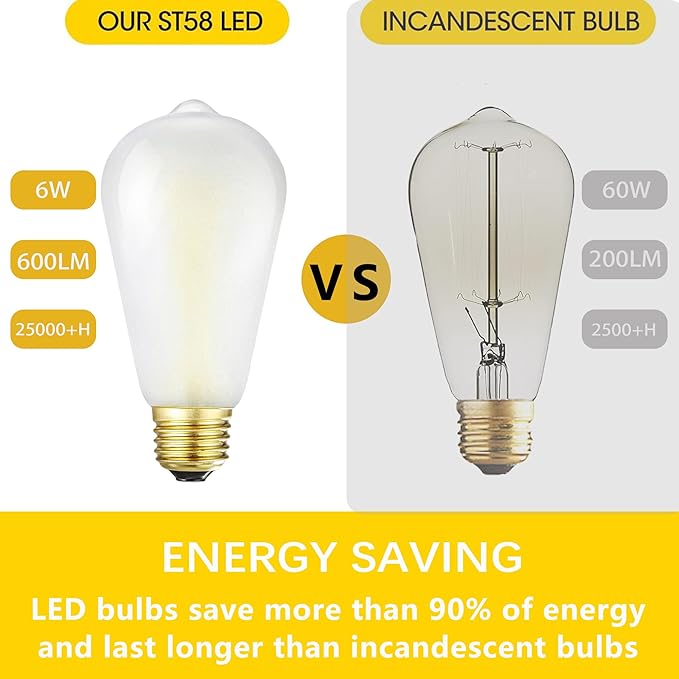 Dimmable Frosted Edison Bulbs,E26, 6W Equivalent 60W,600LM, Daylight White 5000K, AC120V,ST58 Antique LED Filament Bulbs with 90+ CRI, Frosted Glass, Pack of 6 (6W=60W Daylight)