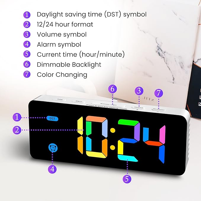 HODIK Alarm Clock for Kids -Digital Clock with 7 Color, 4 Dimmable Backlight & 3 Adjustable Volumes, 12/24 Hour, Snooze, Small Clocks for Classroom Bedroom