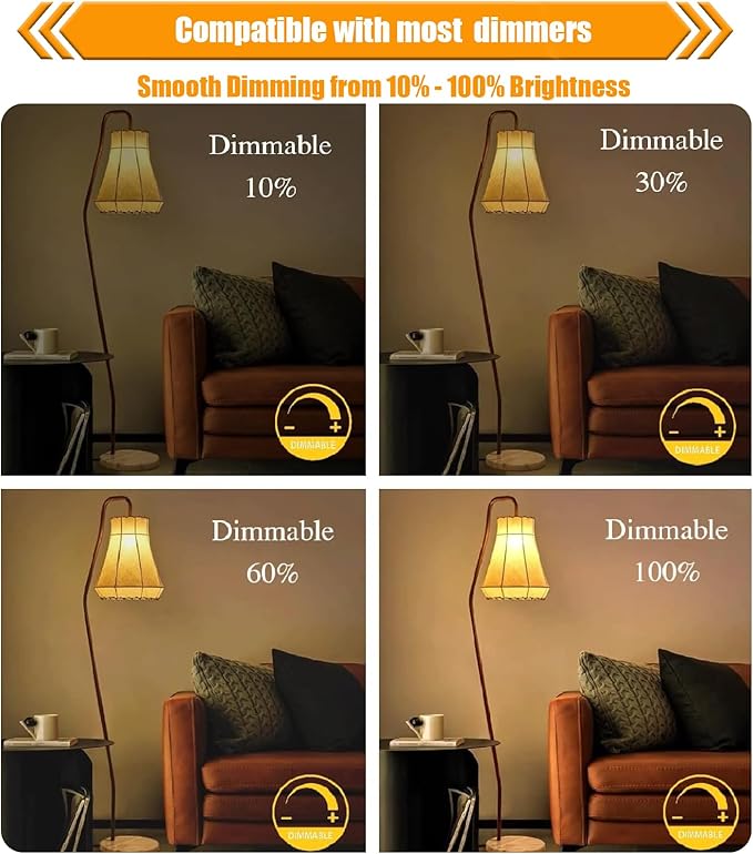 8 Pack Dimmable LED Edison Bulbs 40W Equivalent, 4W ST19 LED Light Bulbs for Ceiling Lighting Fixtures, 90 CRI, 450LM, E26 Base, 2700K Soft Warm White