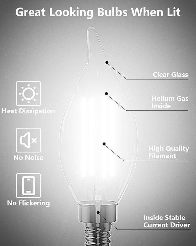 CYLYT E12 Chandelier Bulb 40 watt Equivalent, Dimmable LED Candelabra Light Bulbs 4W, 5000K Daylight 470 Lumen Lightbulbs, CA11, UL Listed, Pack of 6