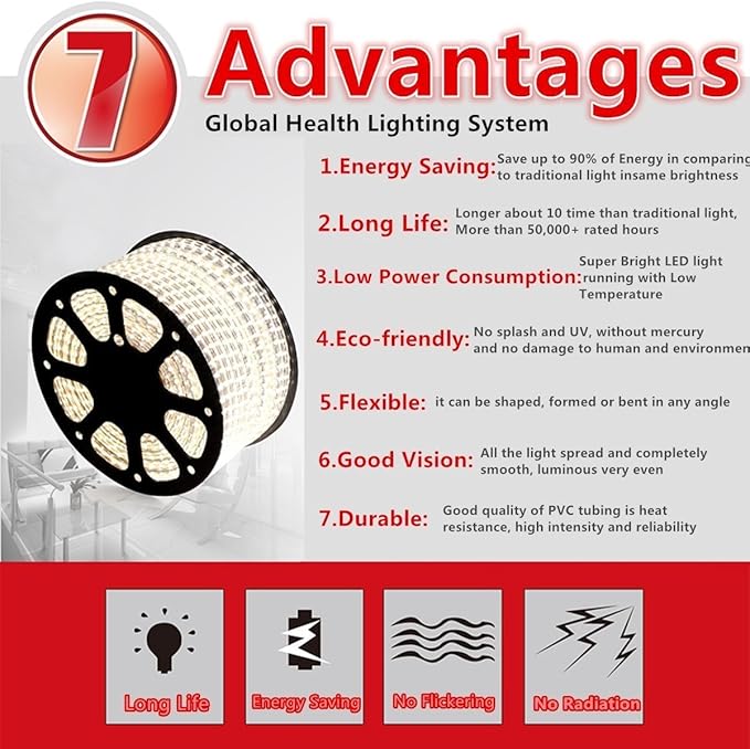 5050-60 Type AC 110-120V LED Strip Lights, Flexible/Waterproof/Dimmable/Multi-Modes LED Rope Light + 23 Keys Remote for Home/Garden/Building Decoration (65.6ft/20m, Natural White 4000K)