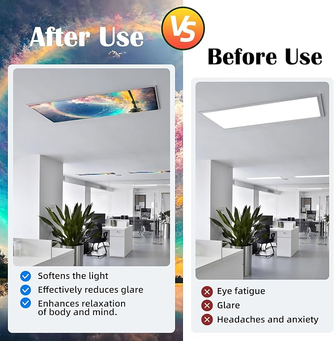 ANGSYLTH 2 Pcs Fluorescent Light Covers - 4 x 2 Feet Covers for Ceiling Lights, Magnetic Light Filters for Classroom, Office, Hospitals, Home (Auspiciousness Clouds)