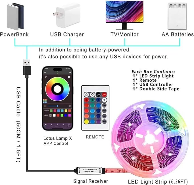 KIKO Battery Powered Led Strip Lights 6.56ft, 2m USB/Battery Operated 60 LED 5050 RGB LED Lights Birthday Christmas Gift with Remote for TV Backlight, Bedroom, Camping