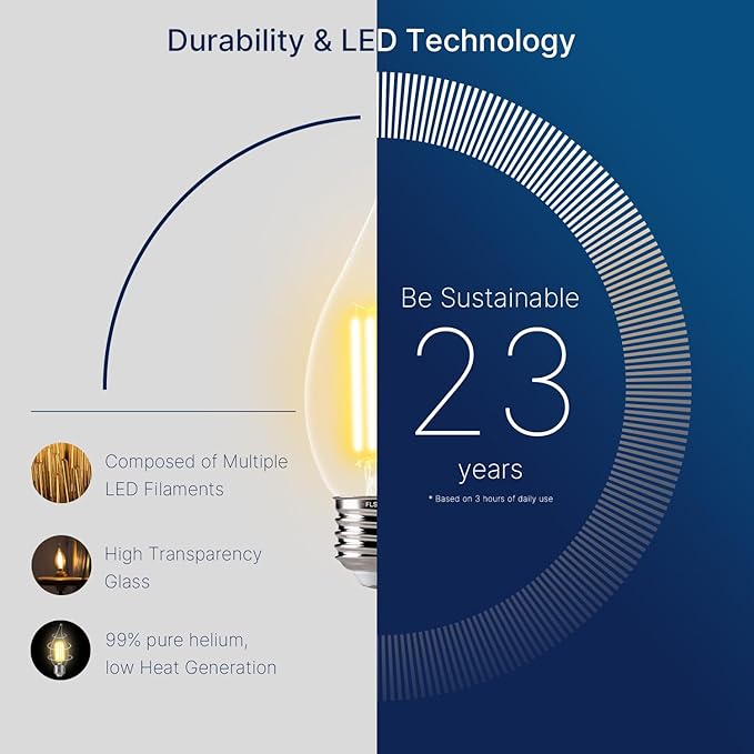 FLSNT LED Candelabra Light Bulbs E26 Base, 60 Watts Equivalent Dimmable LED Chandelier Light Bulbs, 2700K Soft White, 48 Pack UL,CA65 Listed.