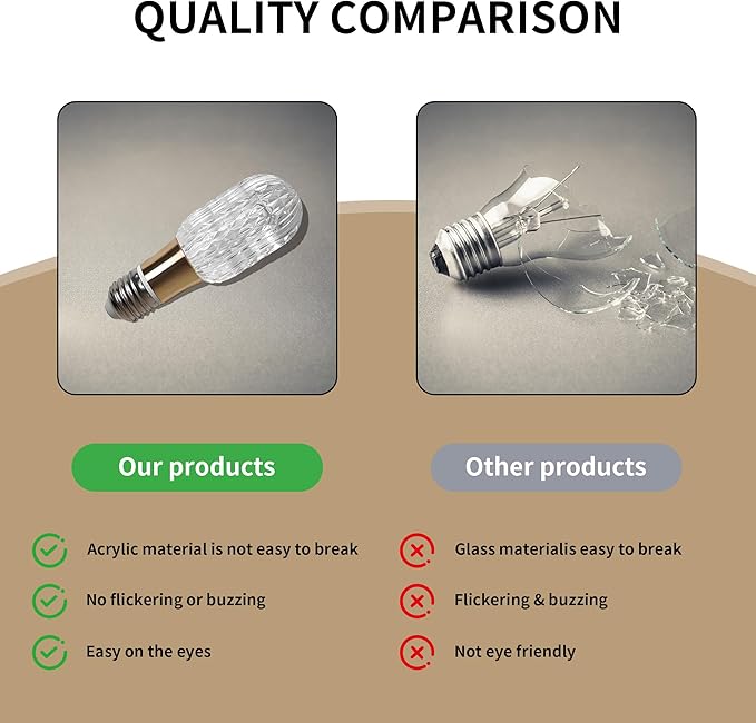 6pcs Acrylic Decorative E26 LED Light Bulbs 5w Equivalent 30 watt, Unique Fancy Light Bulb Warm White 4000k,Non-dimmable Lightbulbs for Living Room Dining Room,150 Lumens (B003-Warm White-4000k, 6pcs)