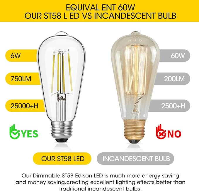 Gozelux Vintage LED Edison Bulbs, 6W, Equivalent 60W, High Brightness Daylight 5000K, ST58 Antique LED Filament Bulbs with 90+ CRI, E26 Medium Base, Dimmable, Clear Glass, Pack of 6