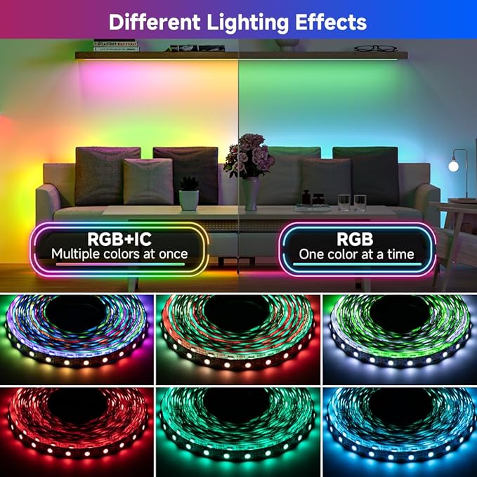 BTF-LIGHTING WS2812B ECO RGB LED Strip,UL Listed,Individually Addressable,16.4FT 30LED/m 150Pixel DC5V 5050SMD,Alloy Wire Flexible for DIY Chasing Color Project IP67(No Adapter or Controller)