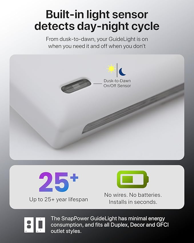 2 Pack - SnapPower GuideLight [For Duplex Outlets] - Replaces Plug-In Night Light - Electrical Receptacle Wall Plate With LED Night Lights - Auto On/Off Sensor - (Duplex, Light Almond)