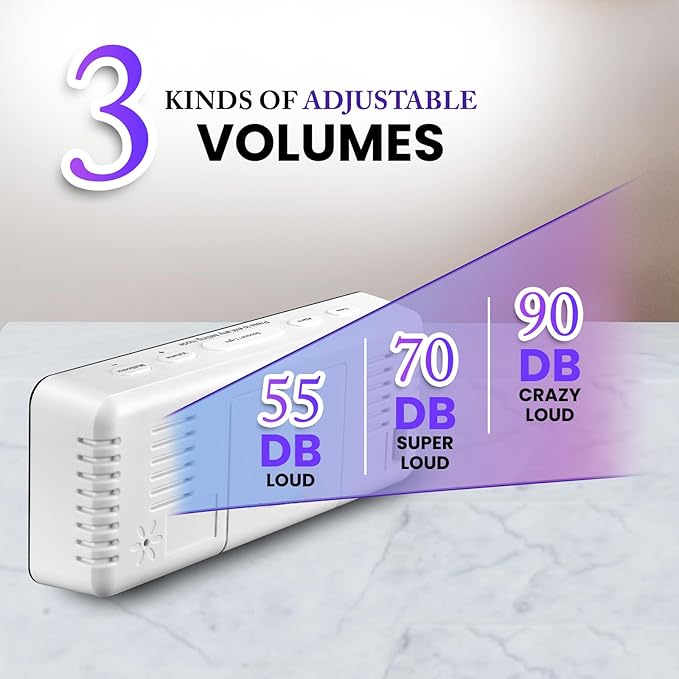 HODIK Alarm Clock for Kids Bedrooms, Small Digital Clock, 4 Dimmable Backlight, 3 Adjustable Volumes with Snooze (White)