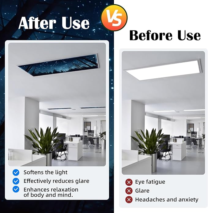 ANGSYLTH 2 Pcs Fluorescent Light Covers - 4 x 2 Feet Covers for Ceiling Lights, Magnetic Light Filters for Classroom, Office, Hospitals, Home (Forests & Starry Sky-2)