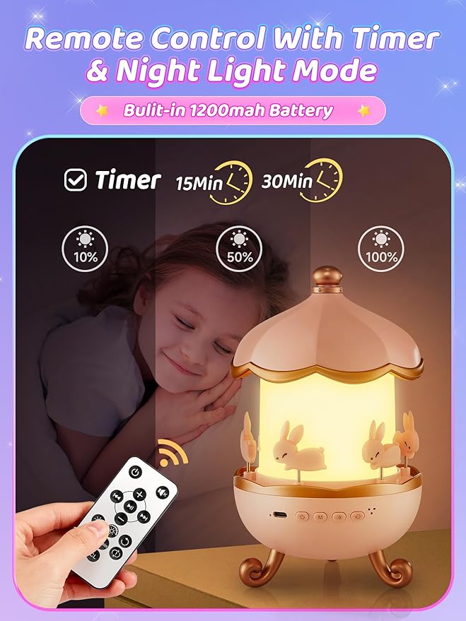 Staryou Sound Machine Baby Night Light Projector, 15 White Noise | 21 Colors | 15 Films Toddler Night Light for Kids, Remote Control Baby White Noise Machine, Unicorn Toys for Girls