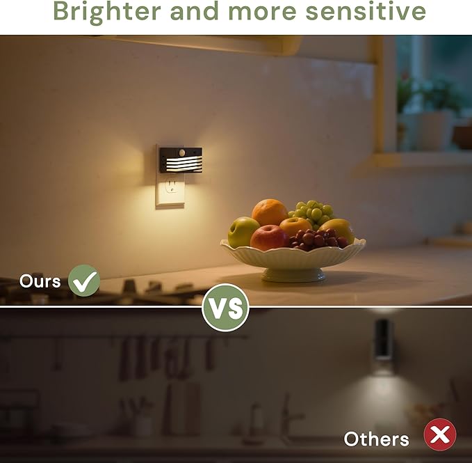 L LOHAS LED Night Lights Plug into Wall, 3 Mode Dimmable Plug in Night Light with Motion Sensor, Adjustable Brightness, 3000K Soft White for Bedroom Bathroom Hallway