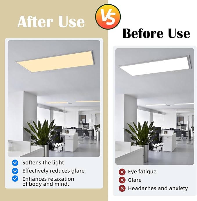 ANGSYLTH 2 Pcs Fluorescent Light Covers - 4 x 2 Feet Covers for Ceiling Lights, Magnetic Light Filters for Classroom, Office, Hospitals, Home
