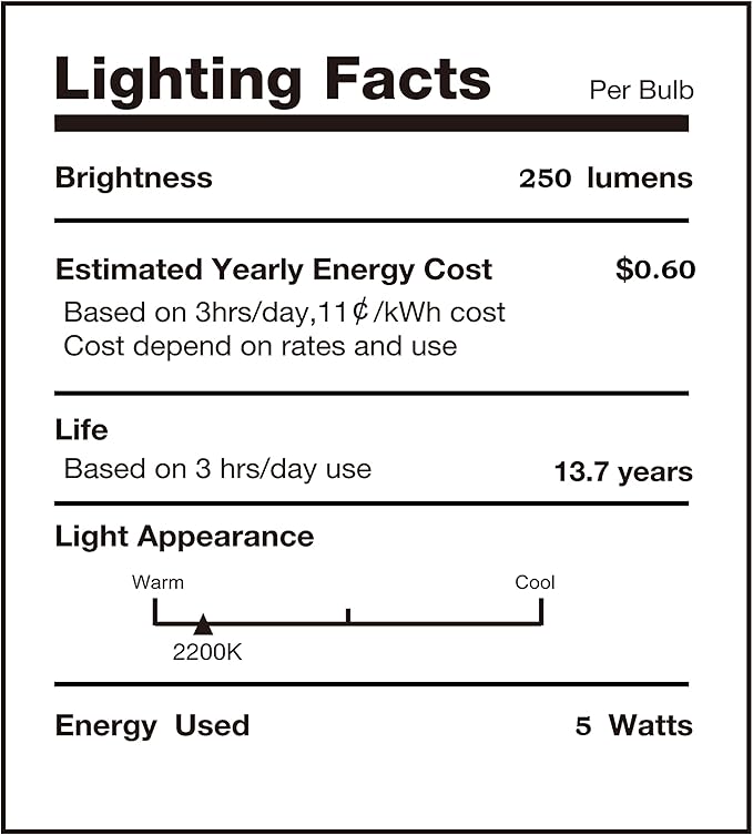 SD LUX Oversized Vintage LED Light Bulbs 5W, Medium Base E26, Giant Huge Edison Bulb Large Full Color Decorative Bulbs, Dimmable 250LM(25W Equi) Pendant Lighting Warm White 2200K,1 Pack (G150C)