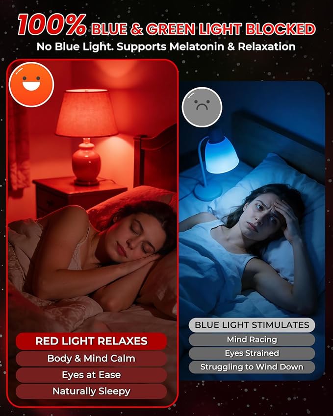 Lustaled 7W 670nm Red Light Bulb for Sleep, 100% Blue Light Blocking Red Night Light Bulbs for Melatonin Promote, A19 E26 50W Equivalent LED Red Bulb for Bedroom Lamp, Baby Nursery, Reading, 2-Pack