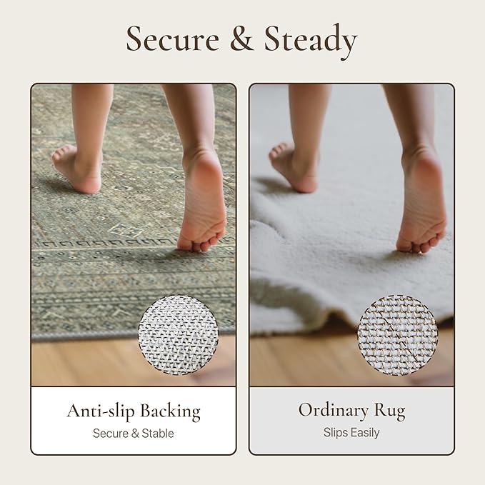 GENIMO Runner Rug 2x8 Non Slip Machine Washable Hallway Runner Rug, Low Pile Lightweight Rugs for Entryway, Hallway, Kitchen and Corridor, Sage/Blue