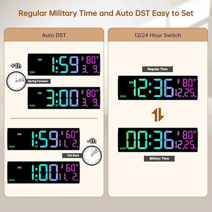 Soobest 14.2" Large Digital Wall Clock, Bluetooth Auto Time/Date/Day Sync, LED Large Display, Gym Countdown Timer & Temperature for Classroom, Living Room, Home, 12 Colors