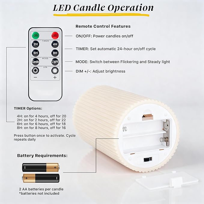 Fluted Ribbed LED Pillar Candles, Cream Beige, with Reflective Melted-Wax Effect – Flickering Flame, Remote, Dimmable, Flameless, Battery Operated, Home & Wedding Decor (Set of 3)