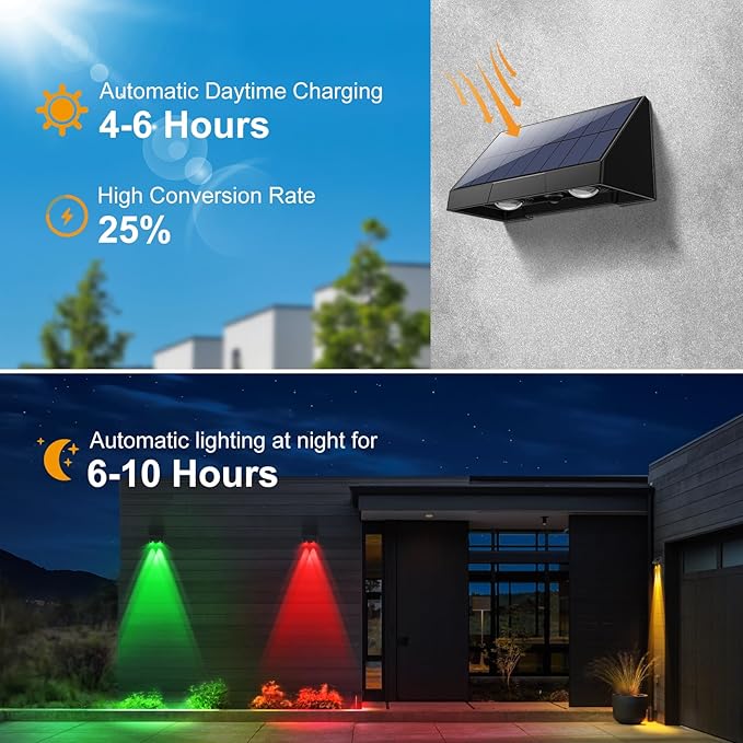 8 Pack Bright Solar Fence Lights Outdoor for Deck, Railing, Stair, Retaining Wall, Waterproof Led Accent Lamp Ambient Lighting with Spot Len for Patio, House (5 Mode Multicolor, 8 Pack)