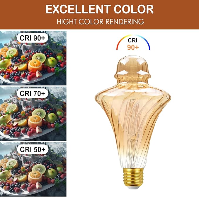 40 Watt Decorative Vintage LED Light Bulbs, Golden Hat 4W LED Filament Edison Bulb,2700K Oversized Warm Lights,Non-Dimmable E26 Lamp Base,1-Pack