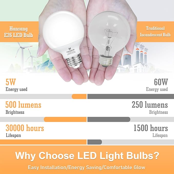 hansang G25 Vanity Light Bulb 2700K Warm White 8 Pack, LED Globe Light Bulbs for Bathroom Vanity Mirror,E26 Medium Screw Base,5W 60W Incandescent Equivalent,500 Lumen,Non-dimmable