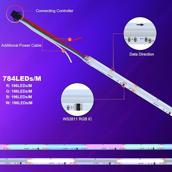 JOYLIT RGBWIC COB LED Strip Lights 32.8FT/10M 24V, RGB + 6000K Cool White WS2811 IC Color Chasing LED Light Strip, 784LEDs/M High Density Continuous SPI Addressable Indoor Tape Lights(Light Only)