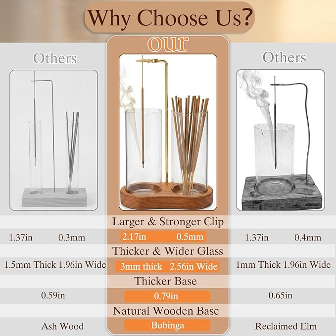 2 in 1 Incense Holder for Sticks with Glass Ash Catcher - Upside Down Anti-Ash Flying Incense Burner & Stick Storage Organizer, Ideal for Meditation, Yoga, Zen Home Decor, Spa Relaxation Gift