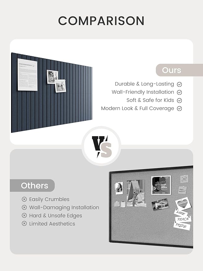 Bumusty Large Cork Board Alternative-36 x 24" Felt Bulletin Board Tiles, with 30 Pushpins, 40 Adhesive Tabs, Fine-Stripe 6-Pack, Cork Boards for Office Push Pin Board-Deep Charcoal Blue
