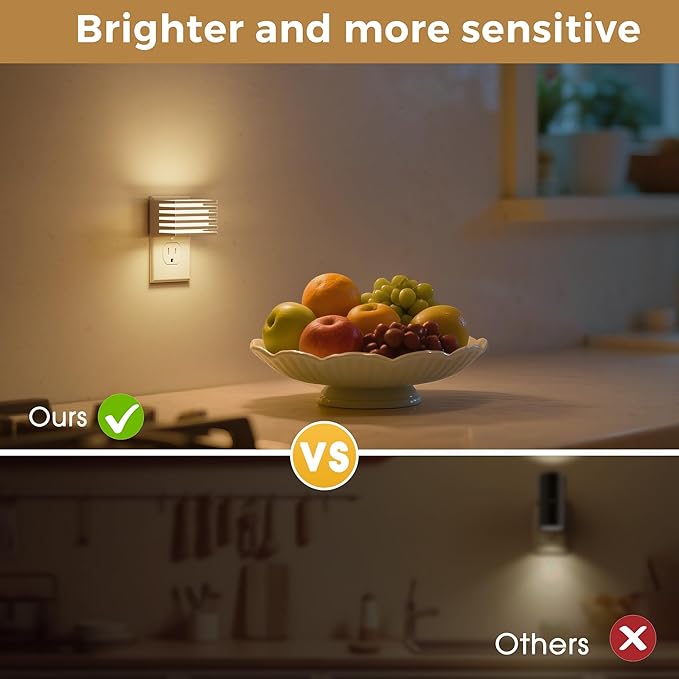 L LOHAS LED Night Lights Plug into Wall, 2 Pack Modern Night Light with Dusk to Dawn Sensor, Dimmable Plug in Night Light, Adjustable Brightness, 3000K Soft White for Bedroom Bathroom Hallway