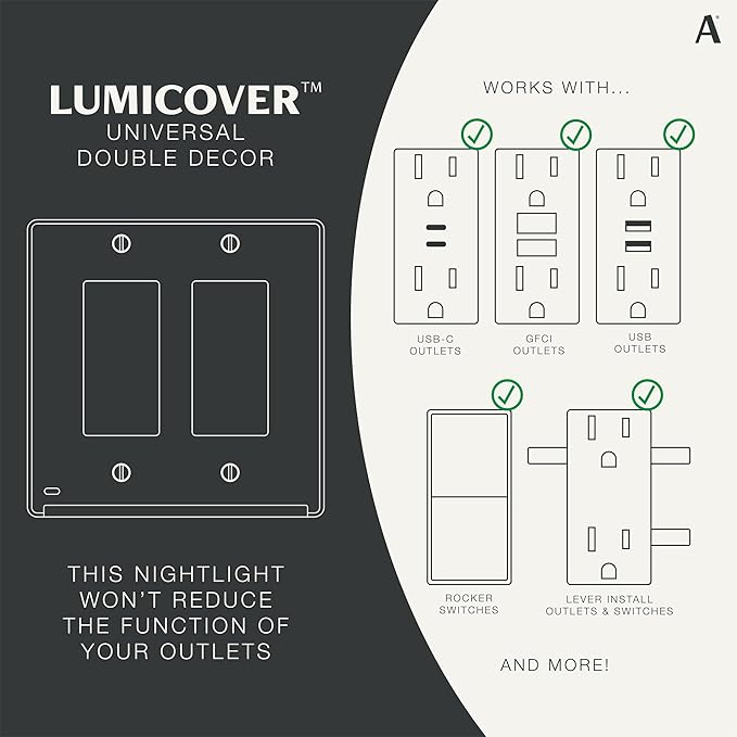 AMERELLE Universal LumiCover Outlet Cover Wallplate with Built-In Night Light, 2 Gang Double Décor, White - Easy DIY Installation, Convenient Low-Profile Design, for GFCI Outlets (Pack of 4)