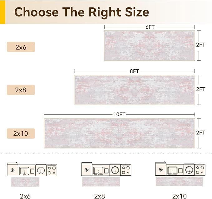 RELEANY Washable Area Rugs 2'x6' Non-Slip Modern Abstract Soft for Living Room Entryway Bedroom Nursery, Print Pattern, Grey Pink