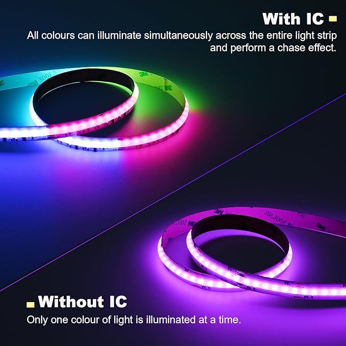 JOYLIT 32.8FT RGBCCTIC COB LED Strip Lights 24V, RGB 2700-6000K CCT WS2811 IC Addressable Color Chasing LED Strip, 840LEDs/M High Density Uniform Glow SPI Tape Light for Indoor Decor (Lights Only)