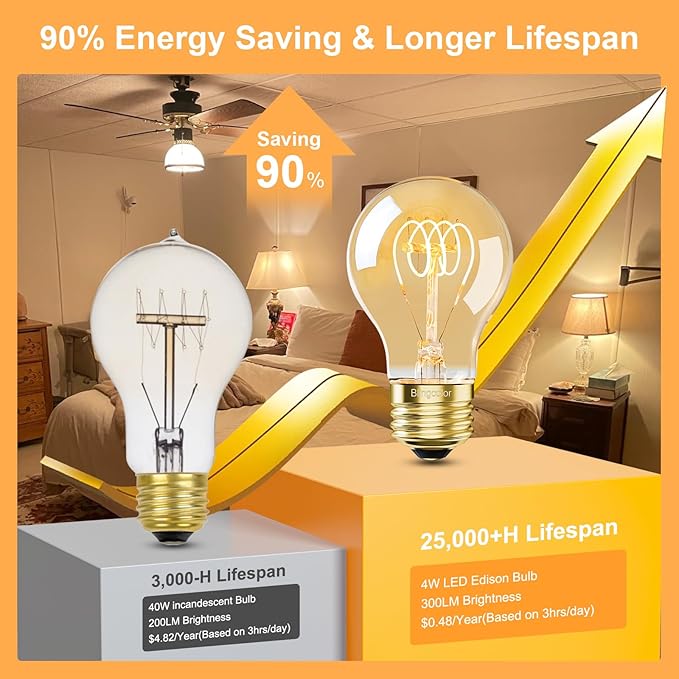 BLINGCOLOR A19 Vintage LED Edison Light Bulbs 40 Watt, 4-Pack Dimmable A19 4W LED 2500K Warm White Light Bulbs, E26 Base, 4W Equal 40 Watt Incandescent Bulbs, Decorative Antique Bulb, 300LM