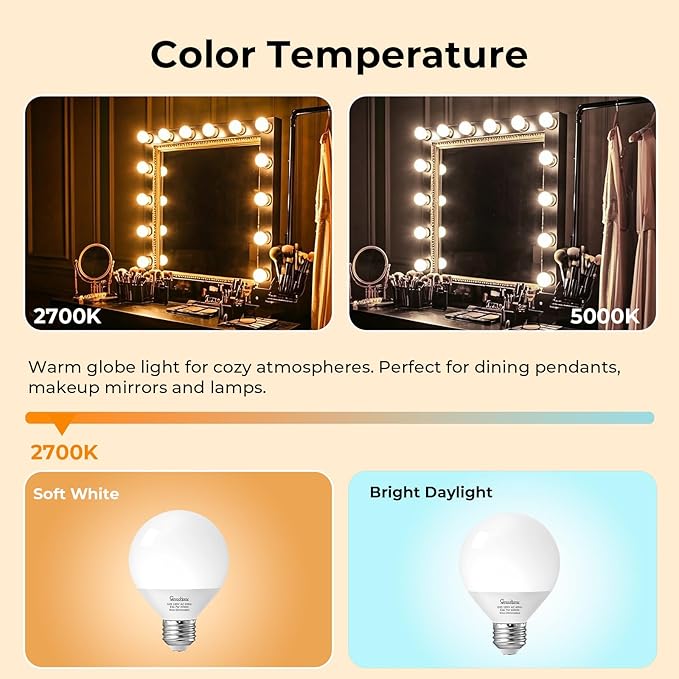 GvvooHome Vanity Light Bulbs for Bathroom, G25 LED Globe Light Bulbs for Makeup Mirror Dressing Room, 60W Equivalent, 2700K Soft White, 800LM, E26 Base, Non-Dimmable, 8-Pack