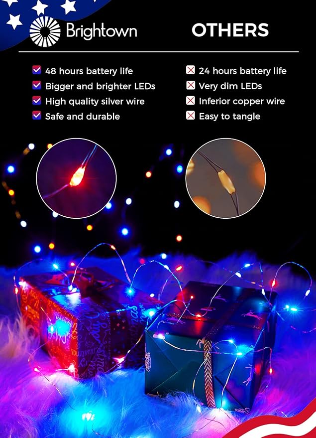Brightown 4th of July Decor Patriotic Fairy Lights, 7 FT. Silver Wire Red White Blue String Lights, Firefly Starry Moon Lights, Micro LED Mini Fairy Lights for Jars DIY Picture Wedding