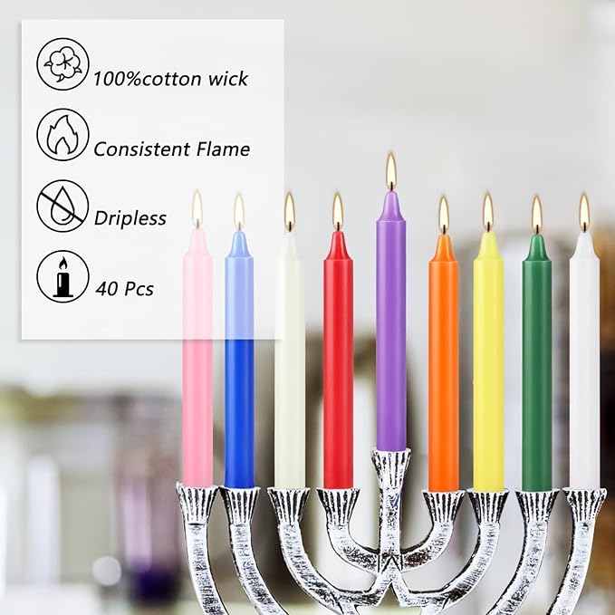 Howemon 40 Pack Assorted Color Spell Chime Candles, 4 Inch Mini Taper Candles for for Home Decor Kitchen Decor Wedding Decoration-10 Colours