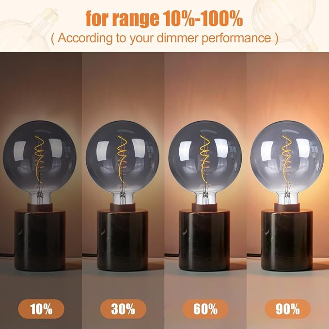 SD LUX Oversized Vintage LED Light Bulbs 5W, Medium Base E26, Giant Edison Bulb Large Decorative Bulbs, Huge Edison Light, Dimmable 200LM(15W Equi) Pendant Lighting Warm White 2200K,1 Pack(G200-Smoke)