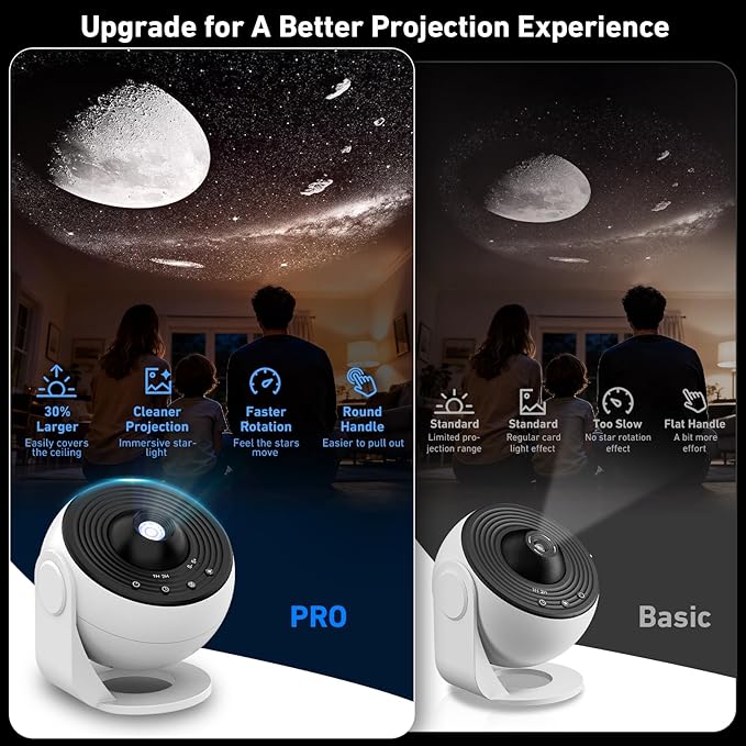 Galaxy Projector Pro, 13 in 1 Home Planetarium Galaxy Projector for Bedroom, Star Projector Galaxy Light with Timer, Adjustable Focus Night Light Projector
