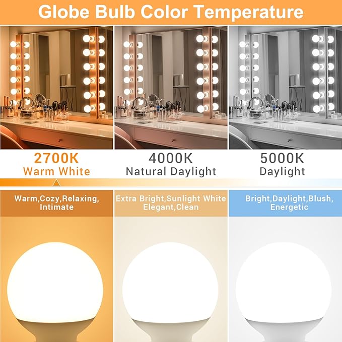 hansang G25 Vanity Light Bulb 2700K Warm White 8 Pack, LED Globe Light Bulbs for Bathroom Vanity Mirror,E26 Medium Screw Base,5W 60W Incandescent Equivalent,500 Lumen,Non-dimmable
